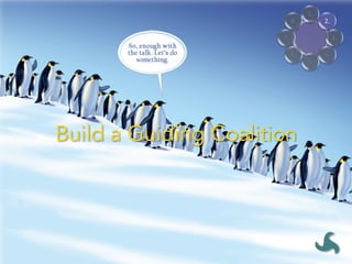 Build a Guiding Coalition
1.	
2.	
3.	
4.	
5.	
6.	
7.	
8.	
 