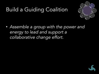 Build a Guiding Coalition
•  Assemble a group with the power and
energy to lead and support a
collaborative change effort.
1.	
2.	
3.	
4.	
5.	
6.	
7.	
8.	
 
