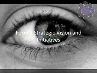 1.	
2.	
3.	
4.	
5.	
6.	
7.	
8.	
STEP 3v
Form	a	Strategic	Vision	and	
IniVaVves	
 
