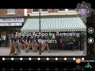 Enable	AcVon	by	Removing	
Barriers	
STEP 5v
1.	
2.	
3.	
4.	
5.	
6.	
7.	
8.	
 