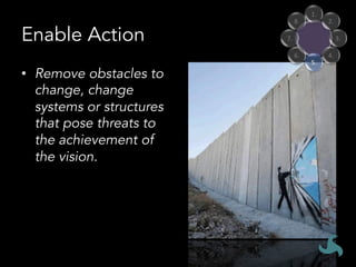 Enable Action
•  Remove obstacles to
change, change
systems or structures
that pose threats to
the achievement of
the vision.
1.	
2.	
3.	
4.	
5.	
6.	
7.	
8.	
 
