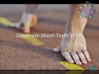 Generate	Short-Term	Wins	
STEP 6v
1.	
2.	
3.	
4.	
5.	
6.	
7.	
8.	
 