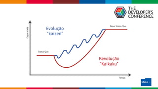 Globalcode – Open4education
 