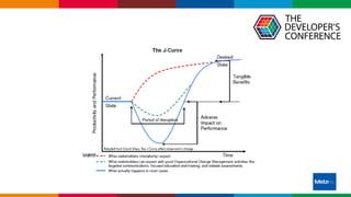 Globalcode – Open4education
 