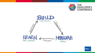 Globalcode – Open4education
 