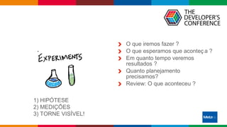 Globalcode – Open4education
O que iremos fazer ?
O que esperamos que aconteç a ?
Em quanto tempo veremos
resultados ?
Quanto planejamento
precisamos?
Review: O que aconteceu ?
1) HIPÓTESE
2) MEDIÇÕES
3) TORNE VISÍVEL!
 