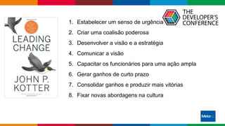 Globalcode – Open4education
1. Estabelecer um senso de urgência
2. Criar uma coalisão poderosa
3. Desenvolver a visão e a estratégia
4. Comunicar a visão
5. Capacitar os funcionários para uma ação ampla
6. Gerar ganhos de curto prazo
7. Consolidar ganhos e produzir mais vitórias
8. Fixar novas abordagens na cultura
 