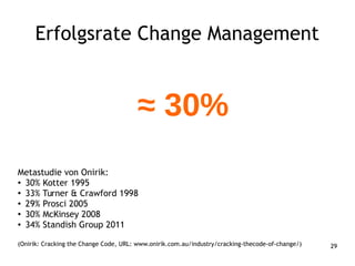29
Metastudie von Onirik:
● 30% Kotter 1995
● 33% Turner & Crawford 1998
● 29% Prosci 2005
●
30% McKinsey 2008
● 34% Standish Group 2011
(Onirik: Cracking the Change Code, URL: www.onirik.com.au/industry/cracking-thecode-of-change/)
≈ 30%
Erfolgsrate Change Management
 