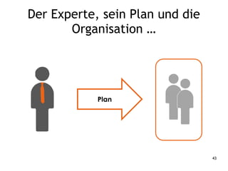 43
Der Experte, sein Plan und die
Organisation …
 