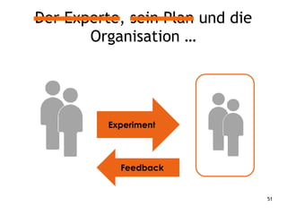 51
Der Experte, sein Plan und die
Organisation …
 