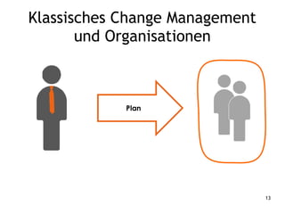 13
Klassisches Change Management
und Organisationen
 