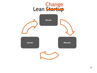 21
Lean Startup
Change
 
