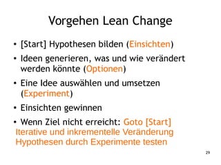 29
Vorgehen Lean Change
Iterative und inkrementelle Veränderung
Hypothesen durch Experimente testen
● [Start] Hypothesen bilden (Einsichten)
● Ideen generieren, was und wie verändert
werden könnte (Optionen)
● Eine Idee auswählen und umsetzen
(Experiment)
● Einsichten gewinnen
● Wenn Ziel nicht erreicht: Goto [Start]
 