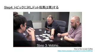 Step4: トピックに対しドット投票(２票)する
How to Run a Lean Coffee
https://www.youtube.com/watch?v=zhG-A-kRPAU
 