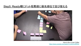 Step5: Ready欄にドット投票順に優先順位で並び替える
How to Run a Lean Coffee
https://www.youtube.com/watch?v=zhG-A-kRPAU
 