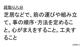 段取り八分
芝居などで、筋の運びや組み立
て。事の順序・方法を定めるこ
と。心がまえをすること。工夫す
ること
広辞苑より
 