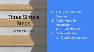 Three Simple
Steps
As Easy as 1, 2, 3
1. Set up a Personal
Kanban
2. Add a topic for
discussion
a. 1-2 sentences
3. Vote & discuss
a. 2 votes per person
 