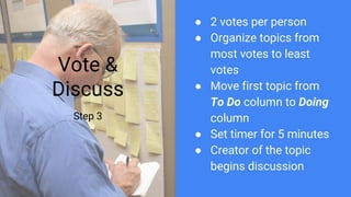 Vote &
Discuss
Step 3
● 2 votes per person
● Organize topics from
most votes to least
votes
● Move first topic from
To Do column to Doing
column
● Set timer for 5 minutes
● Creator of the topic
begins discussion
 