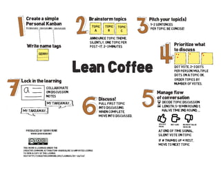 Power your next meeting with Lean Coffee