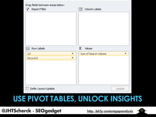 @JHTScherck - SEOgadget

http://bit.ly/contentgapanalysis

 