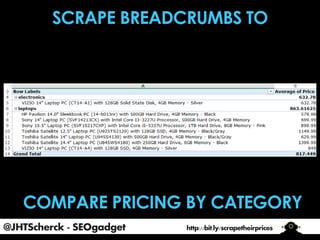@JHTScherck - SEOgadget

http://bit.ly/scrapetheirprices

 