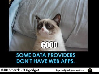@JHTScherck - SEOgadget

http://bit.ly/fullcontactapiexcel

 