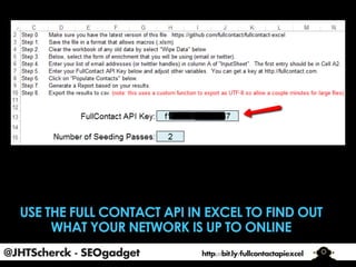 @JHTScherck - SEOgadget

http://bit.ly/fullcontactapiexcel

 
