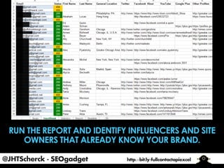 @JHTScherck - SEOgadget

http://bit.ly/fullcontactapiexcel

 