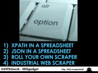 @JHTScherck - SEOgadget

http://bit.ly/scrapesocial

 