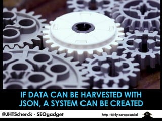 @JHTScherck - SEOgadget

http://bit.ly/scrapesocial

 