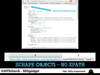@JHTScherck - SEOgadget

http://bit.ly/scrapesocial

 