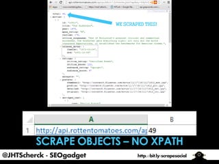 @JHTScherck - SEOgadget

http://bit.ly/scrapesocial

 