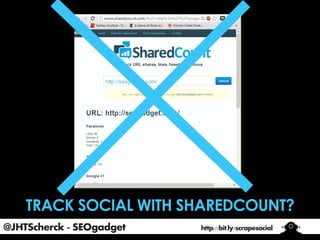 @JHTScherck - SEOgadget

http://bit.ly/scrapesocial

 