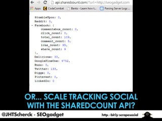 @JHTScherck - SEOgadget

http://bit.ly/scrapesocial

 