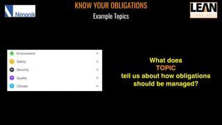 KNOW YOUR OBLIGATIONS
Example Topics
What does
TOPIC
tell us about how obligations
should be managed?
 
