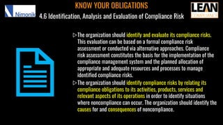 ▷The organization should identify and evaluate its compliance risks.
This evaluation can be based on a formal compliance risk
assessment or conducted via alternative approaches. Compliance
risk assessment constitutes the basis for the implementation of the
compliance management system and the planned allocation of
appropriate and adequate resources and processes to manage
identified compliance risks.
▷The organization should identify compliance risks by relating its
compliance obligations to its activities, products, services and
relevant aspects of its operations in order to identify situations
where noncompliance can occur. The organization should identify the
causes for and consequences of noncompliance.
KNOW YOUR OBLIGATIONS
4.6 Identification, Analysis and Evaluation of Compliance Risk
 