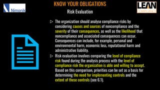 ▷ The organization should analyse compliance risks by
considering causes and sources of noncompliance and the
severity of their consequences, as well as the likelihood that
noncompliance and associated consequences can occur.
Consequences can include, for example, personal and
environmental harm, economic loss, reputational harm and
administrative liability.
▷ Risk evaluation involves comparing the level of compliance
risk found during the analysis process with the level of
compliance risk the organization is able and willing to accept.
Based on this comparison, priorities can be set as a basis for
determining the need for implementing controls and the
extent of these controls (see 6.1).
KNOW YOUR OBLIGATIONS
Risk Evaluation
 