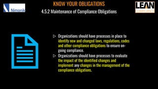 ▷ Organizations should have processes in place to
identify new and changed laws, regulations, codes
and other compliance obligations to ensure on-
going compliance.
▷ Organizations should have processes to evaluate
the impact of the identified changes and
implement any changes in the management of the
compliance obligations.
KNOW YOUR OBLIGATIONS
4.5.2 Maintenance of Compliance Obligations
 