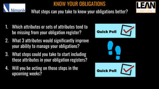KNOW YOUR OBLIGATIONS
What steps can you take to know your obligations better?
1. Which attributes or sets of attributes tend to
be missing from your obligation register?
2. What 3 attributes would significantly improve
your ability to manage your obligations?
3. What steps could you take to start including
those attributes in your obligation registers?
4. Will you be acting on those steps in the
upcoming weeks?
 