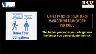 The better you know your obligations
the better you can evaluate the risk.
A BEST PRACTICE COMPLIANCE
MANAGEMENT FRAMEWORK:
ISO 19600
Know Your
Obligations
Hi, I’m an
obligation Wsup
 