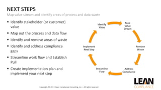 PHMSA - API RP 1173 - Management of Change - Overview | PDF