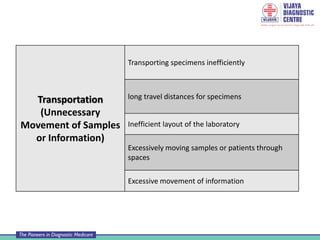 Transportation
(Unnecessary
Movement of Samples
or Information)
Transporting specimens inefficiently
long travel distances for specimens
Inefficient layout of the laboratory
Excessively moving samples or patients through
spaces
Excessive movement of information
 