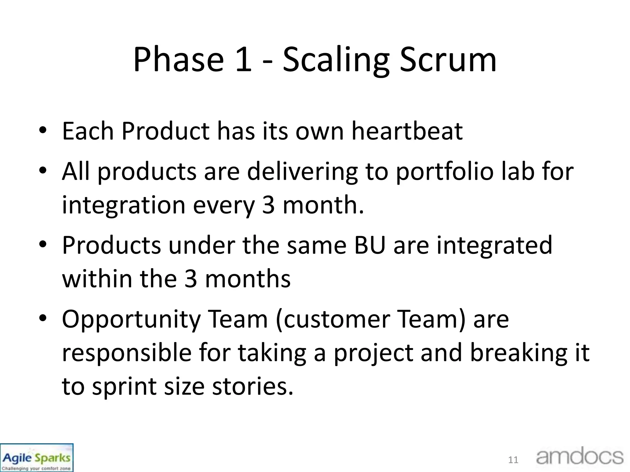Phase 1 - Scaling ScrumEach Product has its own heartbeatAll products are delivering to portfolio lab for integration every 3 month.Products under the same BU are integrated within the 3 monthsOpportunity Team (customer Team) are responsible for taking a project and breaking it to sprint size stories.11