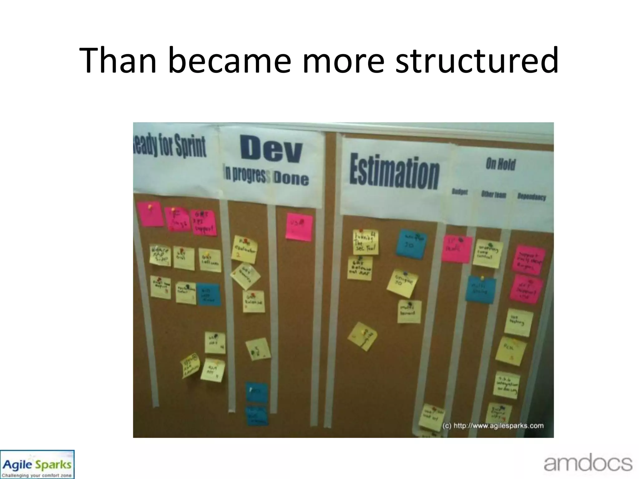 Rollout Case Study – Catalog Group