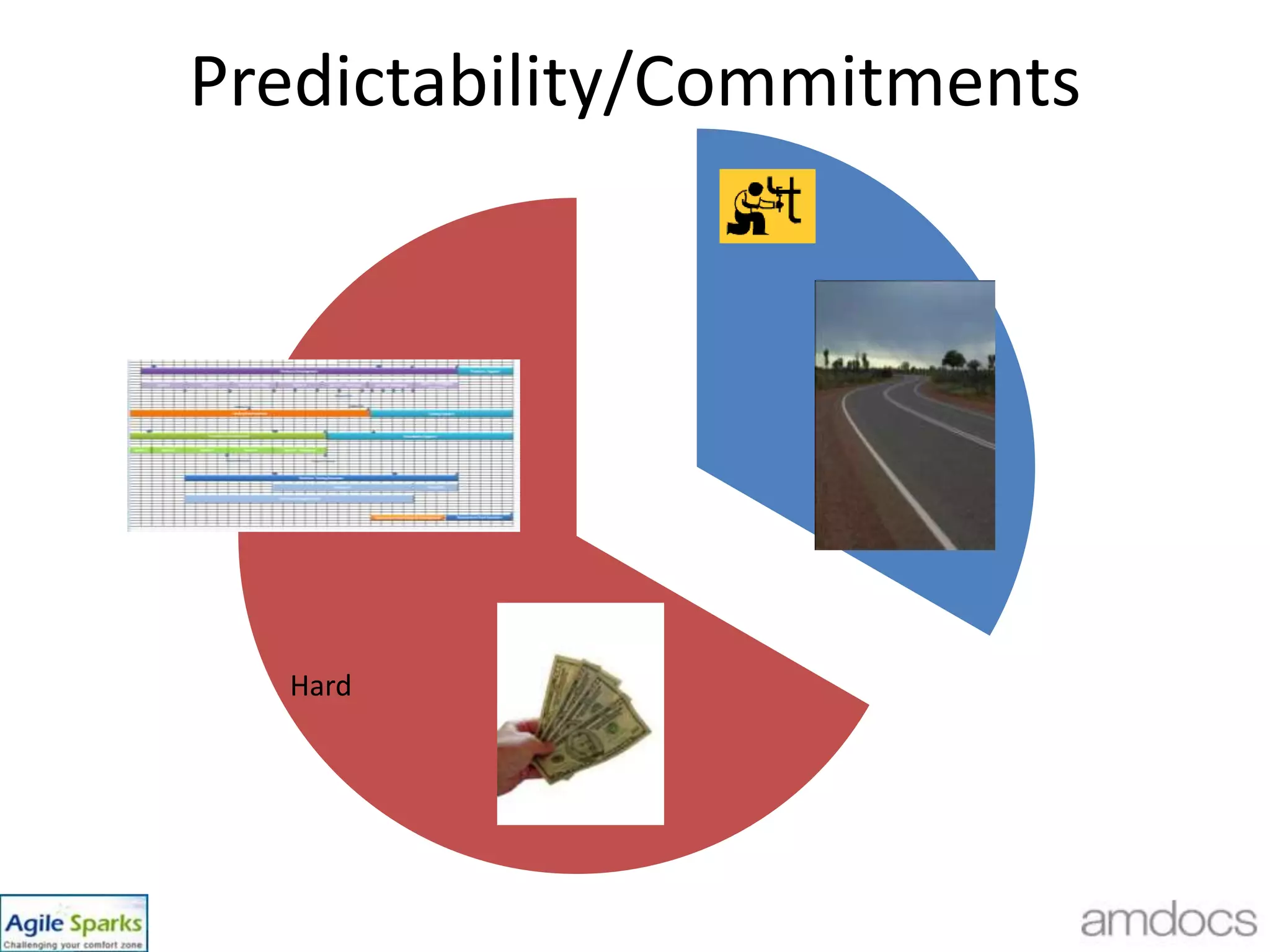 What is the best granularity?Features?Epics?Stories?Epics/MMFs!