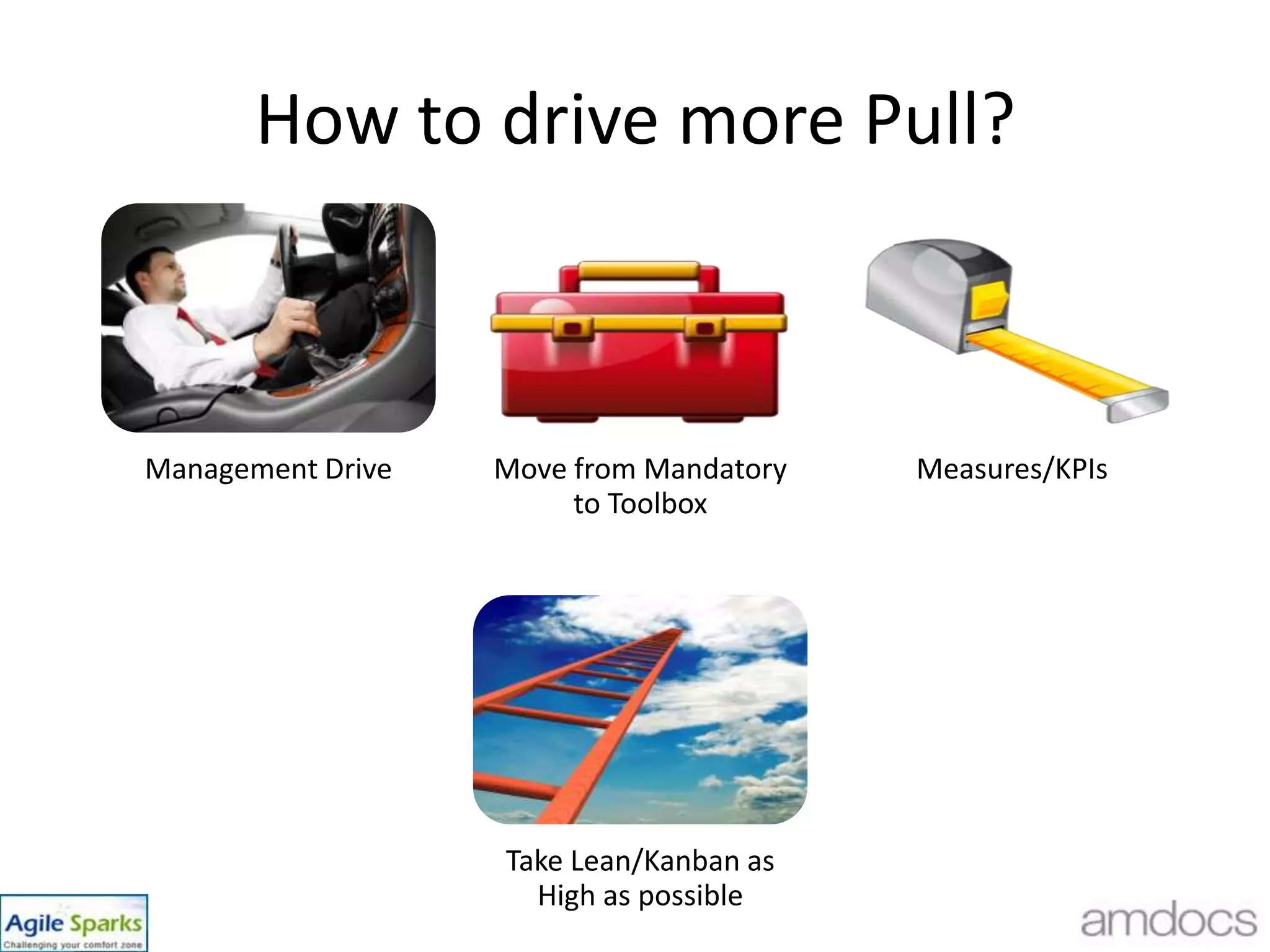 Business Unit VPBusiness Unit$How do you driveProcess ImprovementIn THIS environment?ProductProductProduct$CDevDirectorDevDirectorDevDirectorCComponentComponentComponentDevManagerDevManagerDevManagerDevManagerDevManagerDevManagerComponentComponentComponentComponentComponentComponent$CProduct StructureRelease StrategyOrganization structureLocationsP&LCulture45
