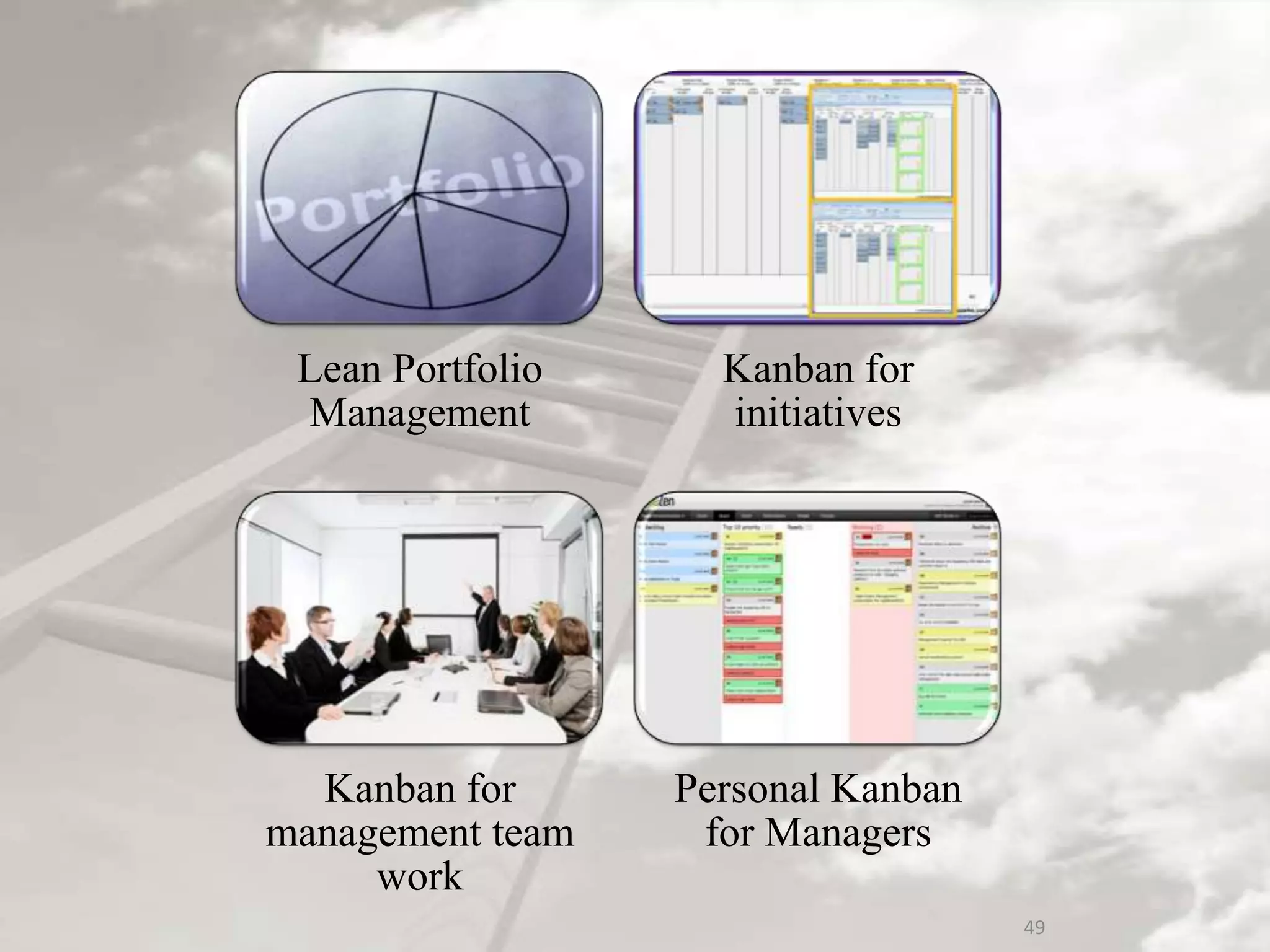 Process Improvement WIP