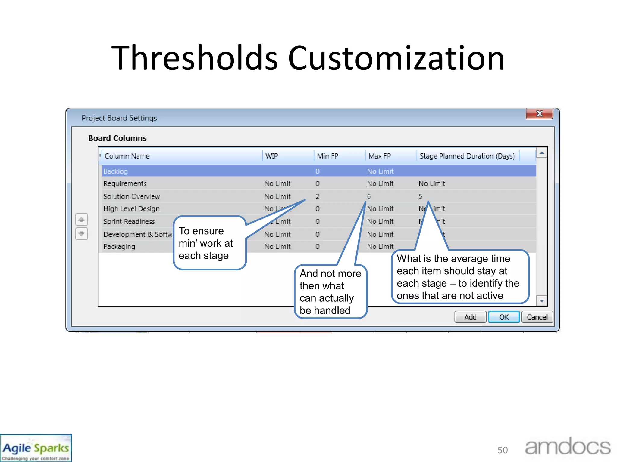Process Improvement WIPWIIFM – Pull improvements based on specific context/painsReplace Push with Pull by development groupsWIIFM – Pull ideas based on real needs of the fieldValidate improvements/kits to improve quality and usability of improvementsIncrease drive and capacity to deploy improvements