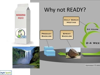 17Symptoms:Planning runs over into sprint