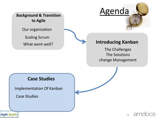 Solution – Continuous Flow-Based Opportunity ProcessBased on Lean/Kanban Pull/FlowManage Work in ProgressEnsure sufficient READY buffer